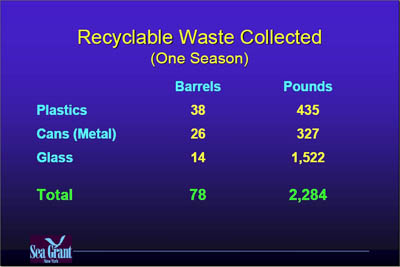 Marina Image Slide Show